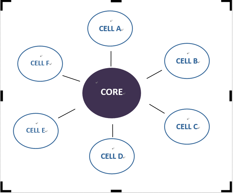 chart 3.PNG